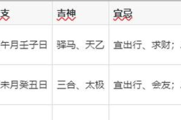 权威：2026年6月适合安门的吉日，热点黄历吉日释义解析全面精选最佳