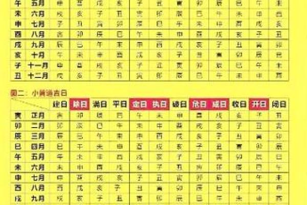 最新时间线：2026年农历七月开业吉日查询，实用速看黄历吉日解析最佳全面精选释义