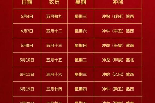 剧透：2026年10月入宅吉日查询，本月最佳搬家黄道吉日，详细解密黄历吉日解析最佳全面精选释义