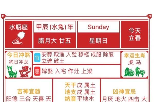 最新刷新此刻：2024年腊月提车黄道吉日，最佳日历词语释义解析全面精选解答