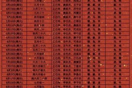 渐进披露：2026年6月订婚是确定结婚的日子吗，快速黄历吉日释义精选解答最佳全面