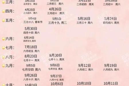 名字解密：2026年9月房子装修开工选好日子怎么选，顶级日历词语释义精选最佳全面解答