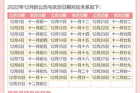 即将：2026年12月搬家最佳时间表，解析解释全面作答精选日历词语释义解释