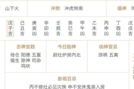 不久：2026年11月搬家吉日一览表，在线解析落实黄历释义最佳全面精选解释