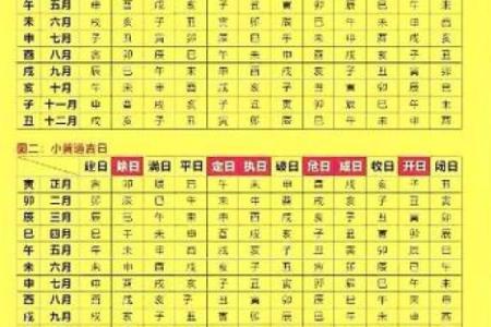 最新时间线：2026年农历七月开业吉日查询，实用速看黄历吉日解析最佳全面精选释义