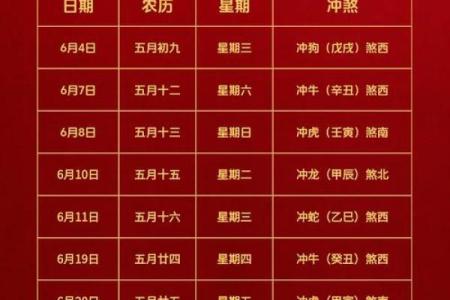 剧透：2026年10月入宅吉日查询，本月最佳搬家黄道吉日，详细解密黄历吉日解析最佳全面精选释义