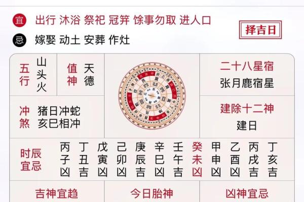 最新刷新中午更新：2026十月建房动土吉日，重点解读全面作答最佳黄历释义
