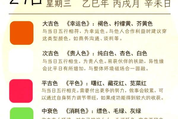 火热：2026年7月动土吉日查询表，最佳开工时间推荐，详细揭秘黄历释义最佳吉日解释剖析