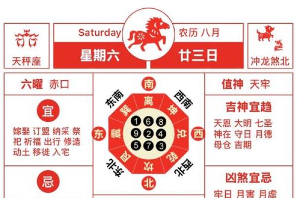 渐进披露：2026年10月破土吉日时间表，精准择日必看，实用黄历吉日解读精选最佳全面释义