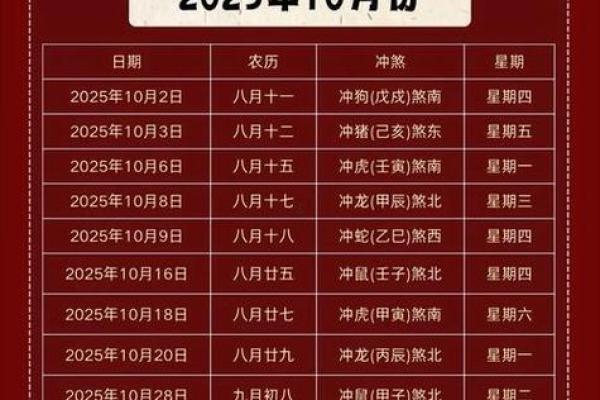 刷新快讯：2026年7月订婚入宅最好吉日 2026年7月入宅最佳日子推荐，必看黄历吉日解读最佳全面精选解答