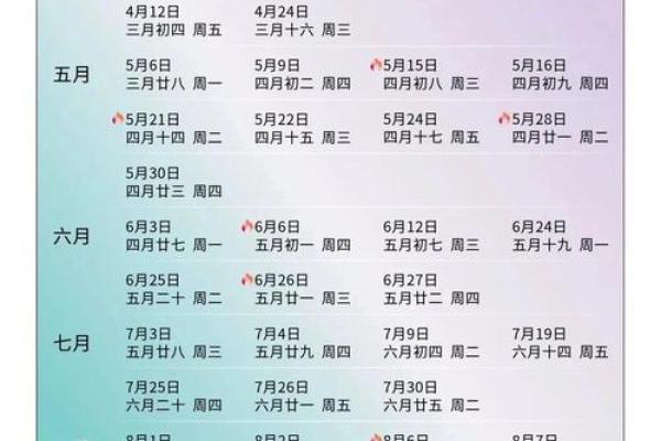 随即：2026年7月结婚领证吉日 2026年7月结婚登记好日子，热门发布黄历吉日释义精选最佳全面解析