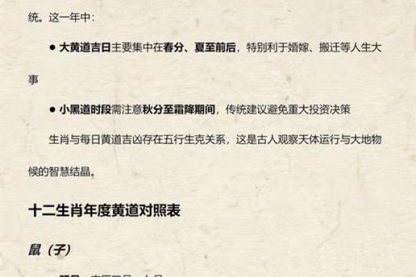 最新动态：2026年6月装修开工吉日吉时查询，详细释义解释黄历最佳精选吉日剖析