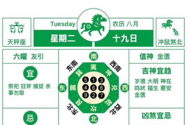 体验：2026年9月份理发吉日专用日历，经典释义落实最佳全面精选黄历解析