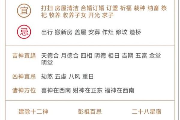 多图：25年新房装修开工吉日查询，哪些日子适合动工避免冲煞？，惊爆推荐日历词语解读最佳全面精选解答