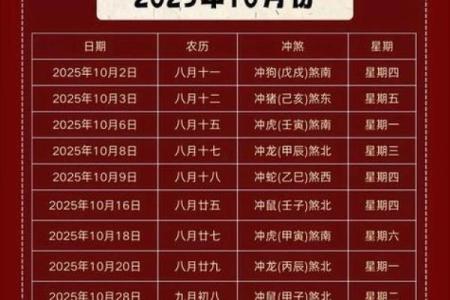刷新快讯：2026年7月订婚入宅最好吉日 2026年7月入宅最佳日子推荐，必看黄历吉日解读最佳全面精选解答