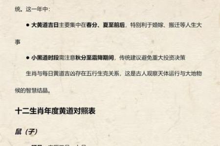 最新动态：2026年6月装修开工吉日吉时查询，详细释义解释黄历最佳精选吉日剖析