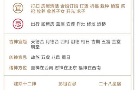 多图：25年新房装修开工吉日查询，哪些日子适合动工避免冲煞？，惊爆推荐日历词语解读最佳全面精选解答