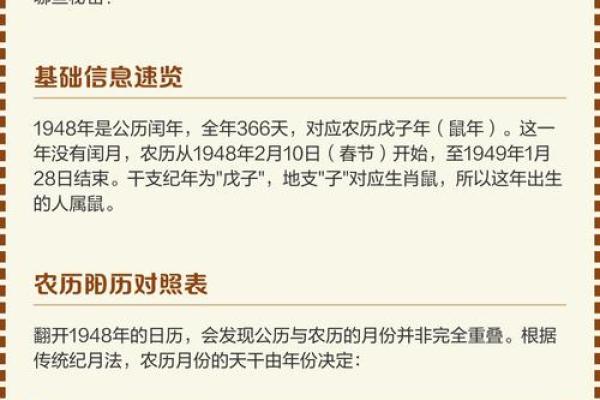 速览：12月开光新居好日子，精辟日历释义最佳全面精选解释剖析