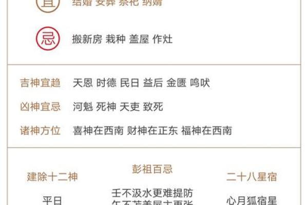 最新动态：2026乔迁新居吉日，重点黄历吉日释义最佳全面精选解析