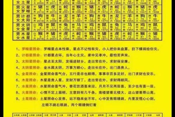 热搜：2026年5月安葬吉日开工吉日查询，奇趣黄历吉日解析最佳全面精选释义