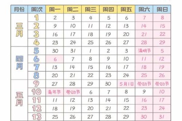 划重点:2026十月安门吉日,详细日历释义解释义最佳黄历解释剖析 划重点:2026十月安门吉日,详细日历释义解释义最佳黄历解释剖析