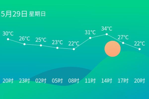 最新刷新每月:2026年5月装修开工吉时一般几点几分,最新日历词语解析精选最佳全面释义 最新刷新每月:2026年5月装修开工吉时一般几点几分,最新日历词语解析精选最佳全面释义