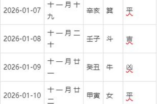 最新核查：2026年8月装修开工黄道吉日，快速黄历吉日释义全面精选解答落实