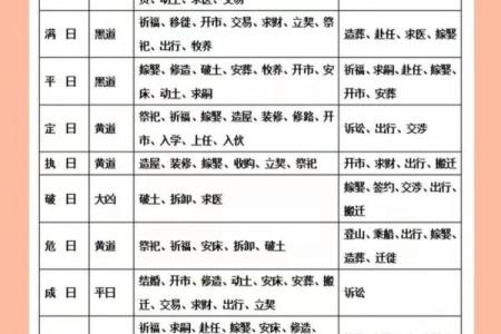 半月汇总：2026年领证日子 明年领证黄道吉日一览表，独家揭秘日历词语释义最佳全面精选解释