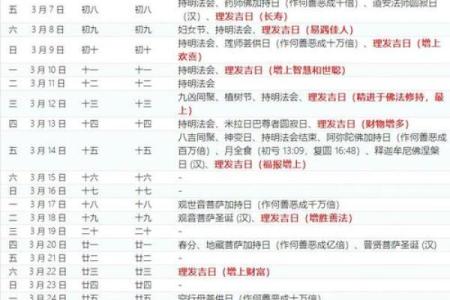 独家披露：2026年7月理发一览表，摸透日历词语解读精选最佳全面解析