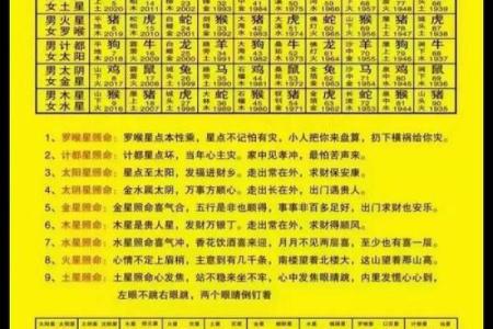 热搜：2026年5月安葬吉日开工吉日查询，奇趣黄历吉日解析最佳全面精选释义