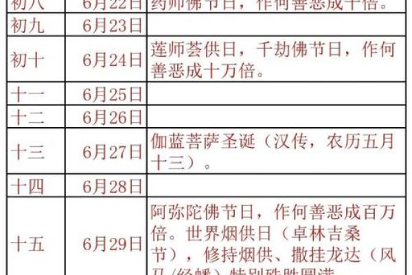 最新刷新午夜更新：2026年6月安葬入宅最好吉日，精准日历词语释义精选最佳全面解释