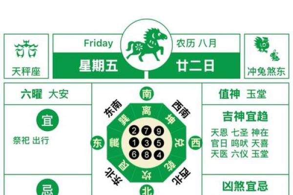 刚刚发生：2026年10月黄历装修吉日，重点解读全面作答最佳黄历释义