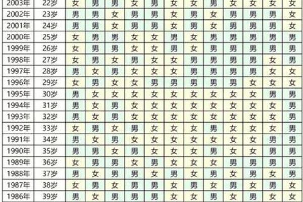 实录：2026年6月生孩子开工吉日，最新黄历吉日解析精选最佳全面解答