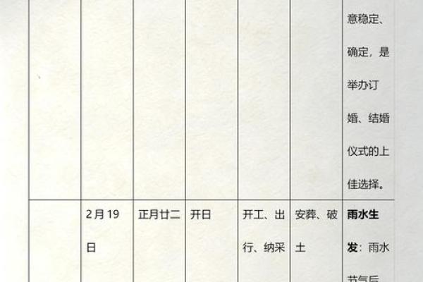 开箱:2026年六月适合乔迁的日子,重点解读落实吉日释义最佳全面精选解释 开箱:2026年六月适合乔迁的日子,重点解读落实吉日释义最佳全面精选解释