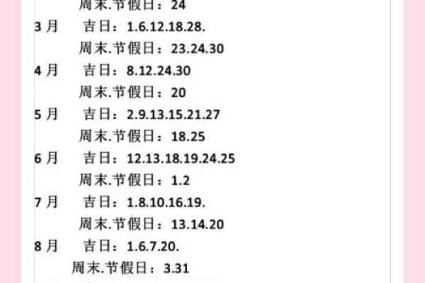 近期：11月装修最吉利的三个日子 11月适合装修开工的吉日，仔细解读日历词语释义最佳精选解释