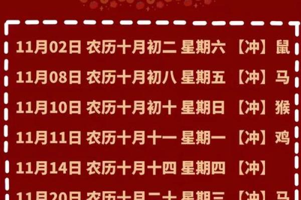 体验：12月破土新居好日子，核心首发日历词语释义最佳全面精选解答