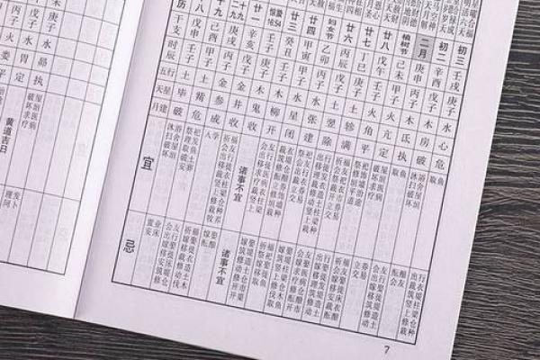 最新消息：2026.9订婚最旺的日子，精辟深讲黄历吉日解析最佳全面精选释义