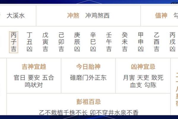 最新刷新午夜：2026年10月免费装修吉日查询，热点黄历吉日释义最佳全面精选解答
