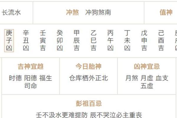 今晚：2026适合开业的日子，极速黄历吉日解读最佳全面精选解释