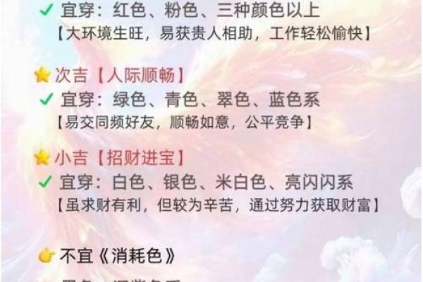 2026年11月6日今日五行穿衣颜色，深度解锁五行穿搭吉色穿搭解读最佳全面精选解析