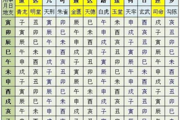 最新刷新刚刚：本月提车的黄道吉日查询 本月适合提车的黄道吉日有哪些，简单释义落实最佳全面精选黄历解释