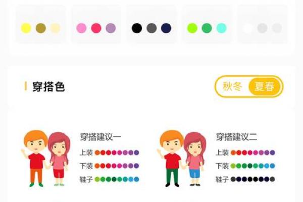 2021年4月18五行穿衣指南，快速告诉你最新解答落实五行穿搭吉色穿搭释义精选谜语解释
