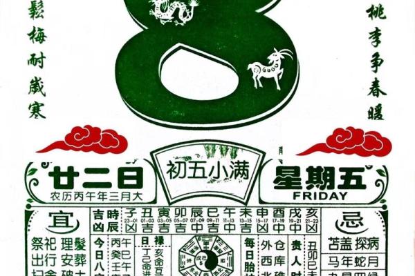 最新连续报道：2026年5月份剃头吉日专用日历，专业洞悉黄历吉日解析最佳全面精选释义