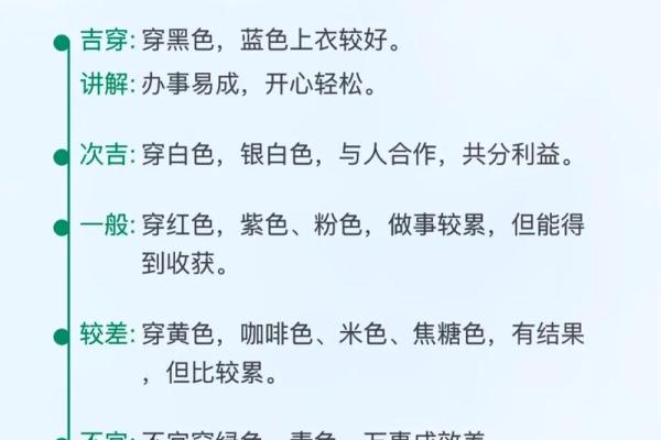 2026年12月7日今日五行穿衣颜色，厉害解密穿衣指南词语释义最佳精选全面解答
