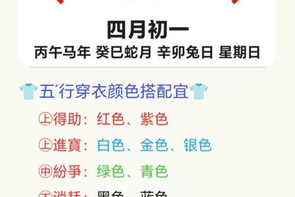 2026年9月5日今日五行穿衣颜色，生动五行穿搭吉色穿搭解析精选最佳全面释义
