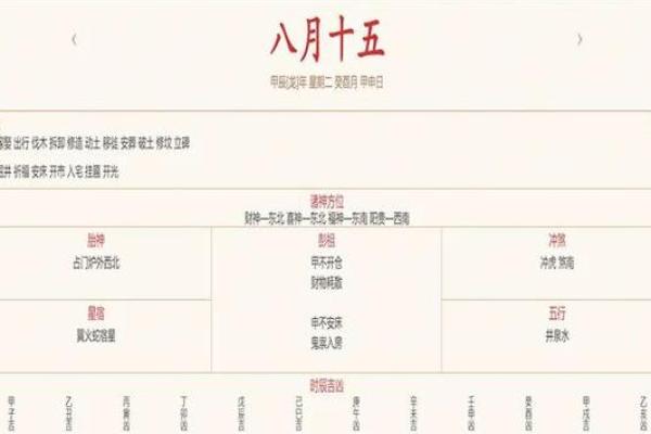 2026年9月20日今日穿衣指南五行颜色财运，快速穿衣指南词语释义精选解答全面最佳
