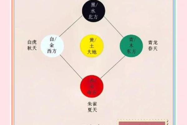 2023年5月4日五行穿衣指南，快速解答全面作答精选穿衣指南词语释义解析