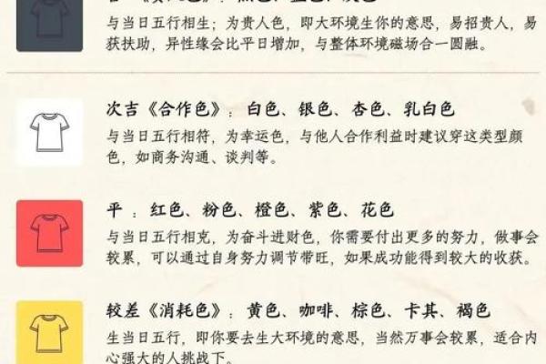 五行穿衣今天适合穿什么颜色的衣服，快速破译穿衣指南词语解读精选最佳全面解析