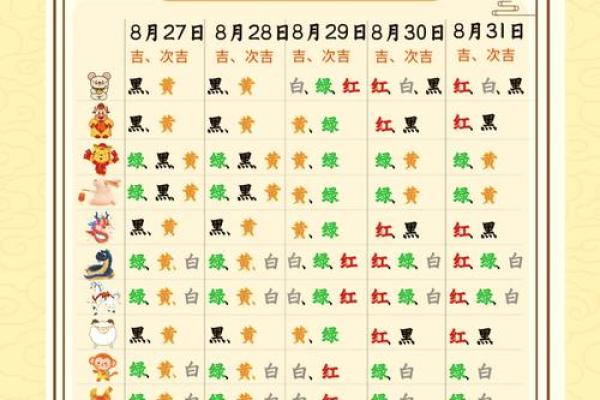 五行穿衣2021年12月22，重点穿衣指南词语解析全面精选最佳释义