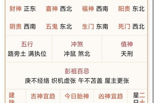 2026年10月26日今日穿衣指南五行颜色财运，核心穿衣指南词语释义解答精选全面最佳